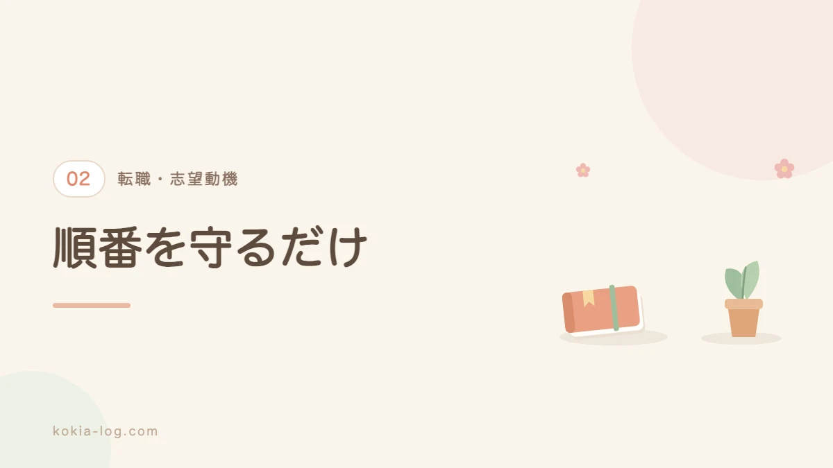 志望動機の基本の型と書く順番を解説するセクションのバナー画像