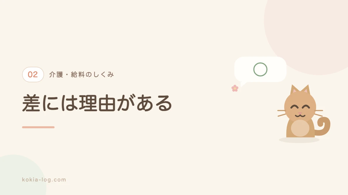 介護職の給料が変わる5つの要因を解説するセクションのバナー画像