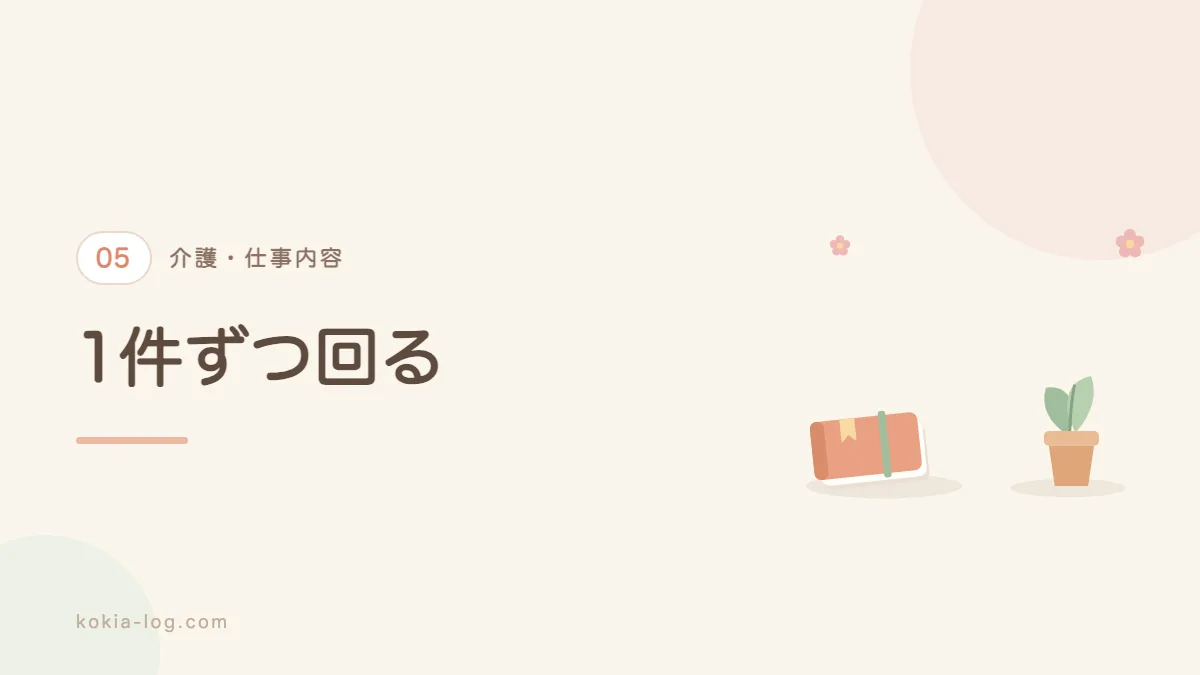 訪問介護の1日の流れと働き方を解説するセクションのバナー画像
