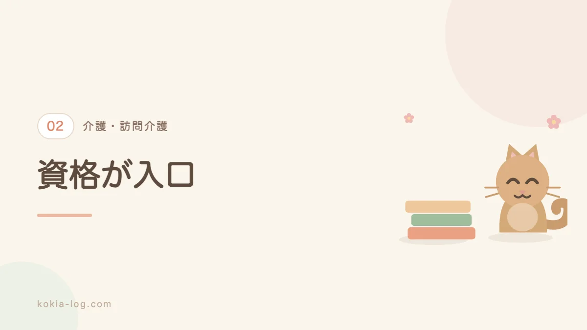 訪問介護で働くために必要な資格を解説するセクションのバナー画像
